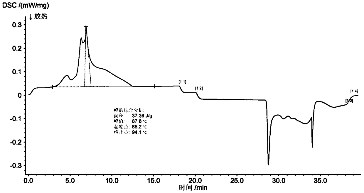 Low-temperature lead-free solder