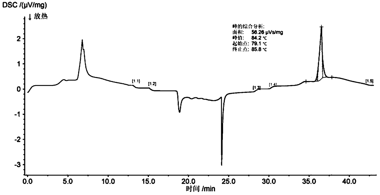 Low-temperature lead-free solder