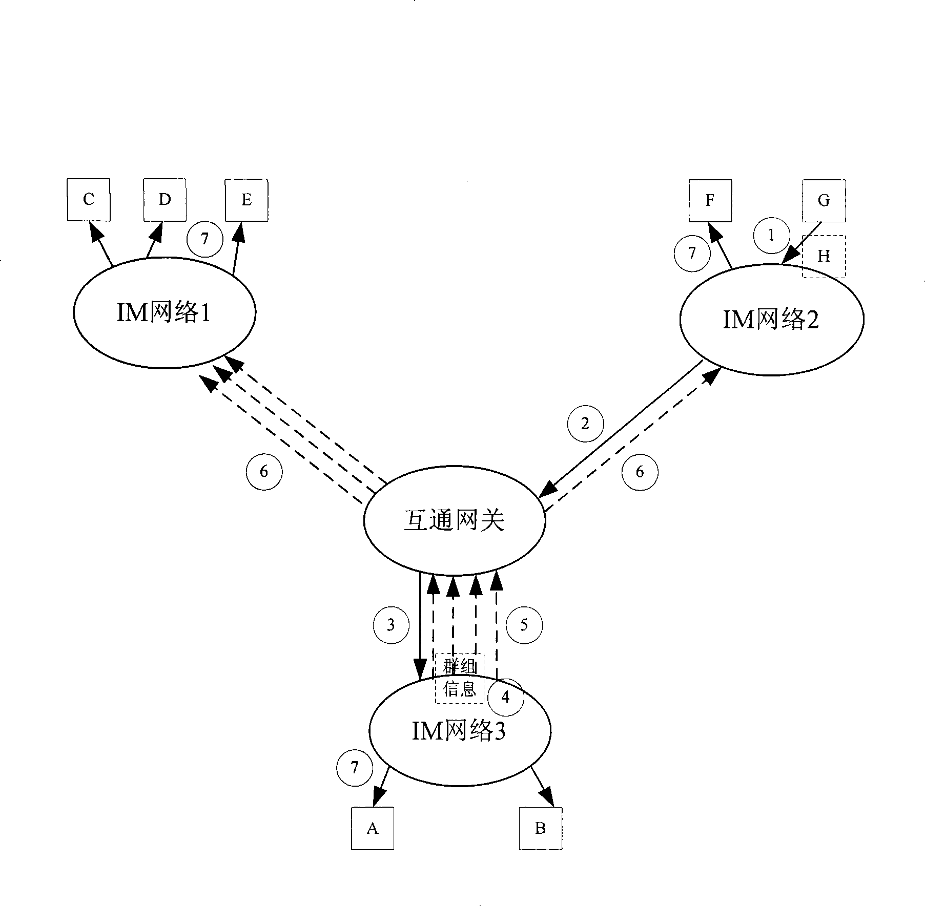 Information updating method for deleting temporary group member