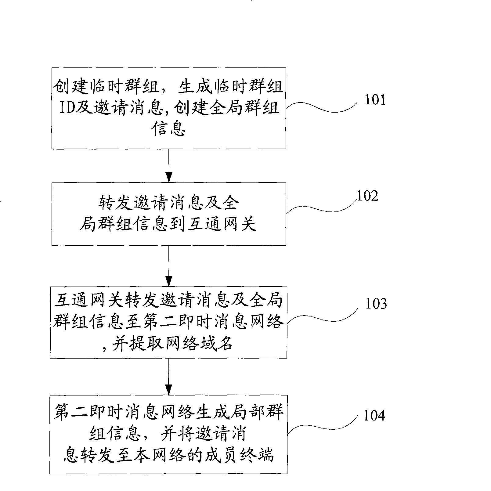 Information updating method for deleting temporary group member