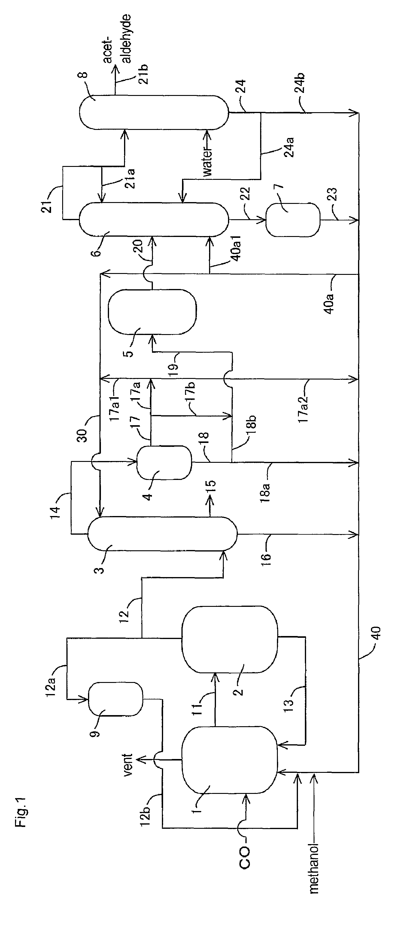 Process for producing acetic acid