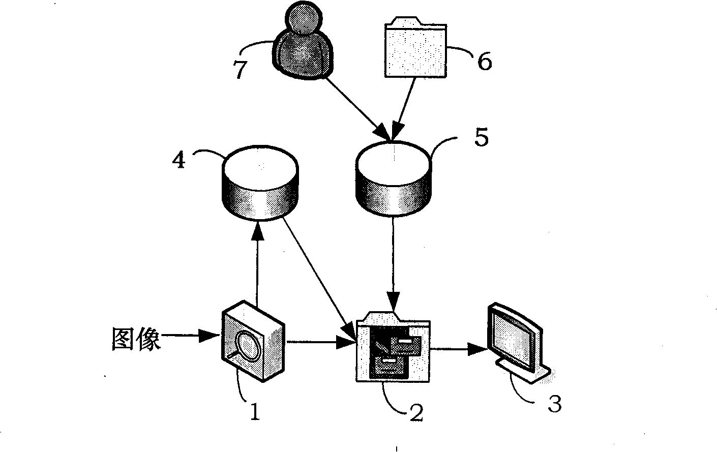 Secret information detecting system based on expert system method