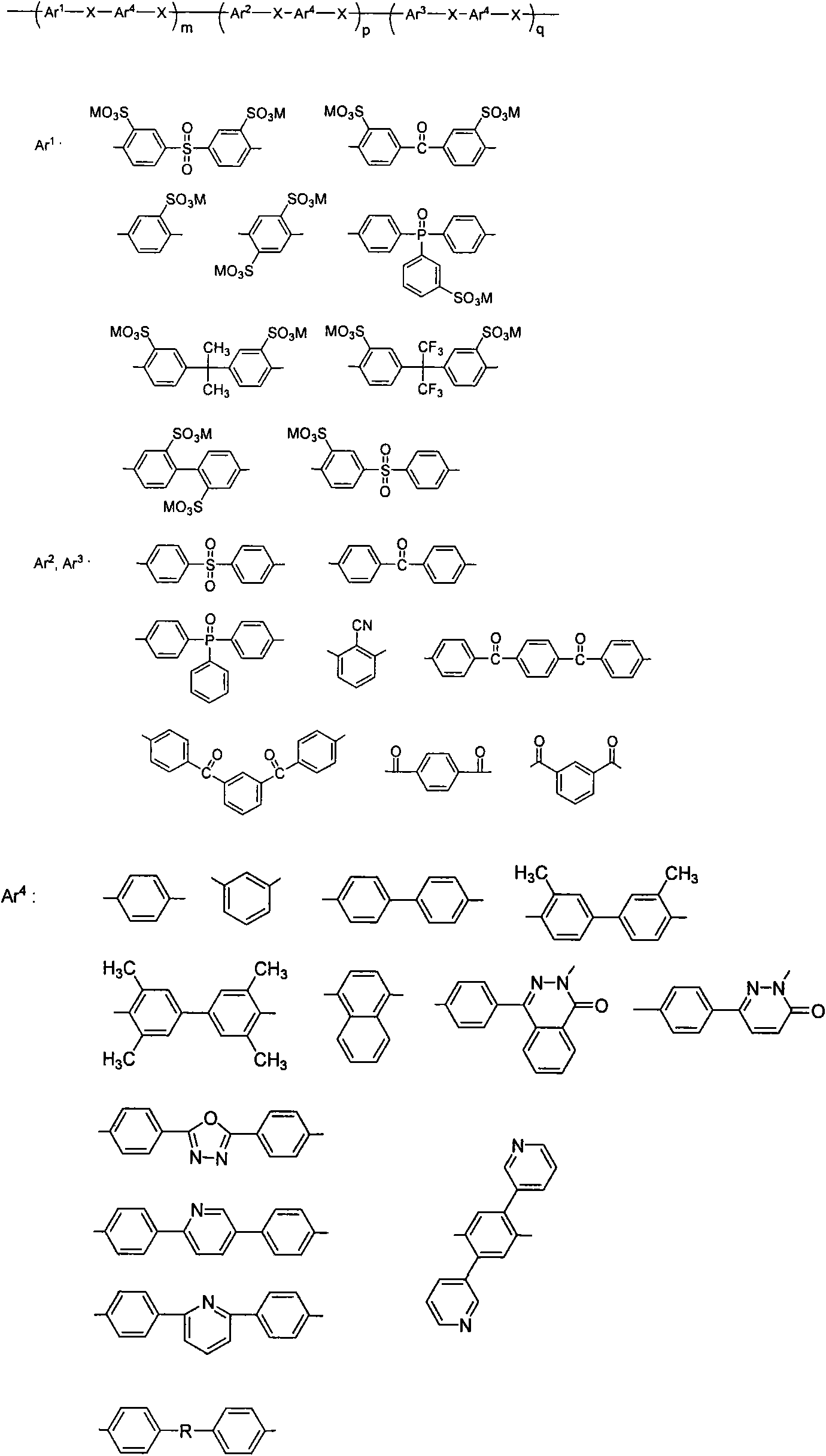 Method for preparing aromatic nucleophilic substitution polymer under anhydrous condition