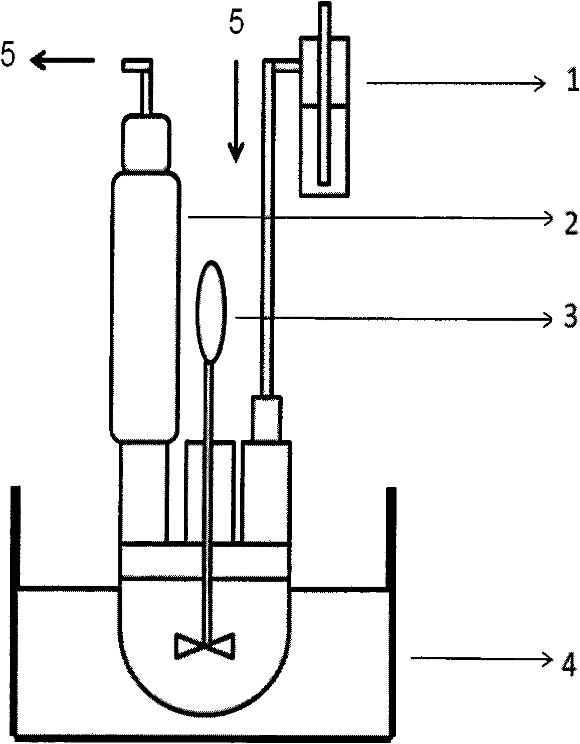 Method for preparing aromatic nucleophilic substitution polymer under anhydrous condition