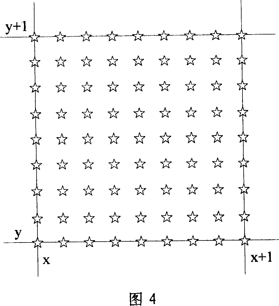 Pixel frequency based star sensor high accuracy calibration method