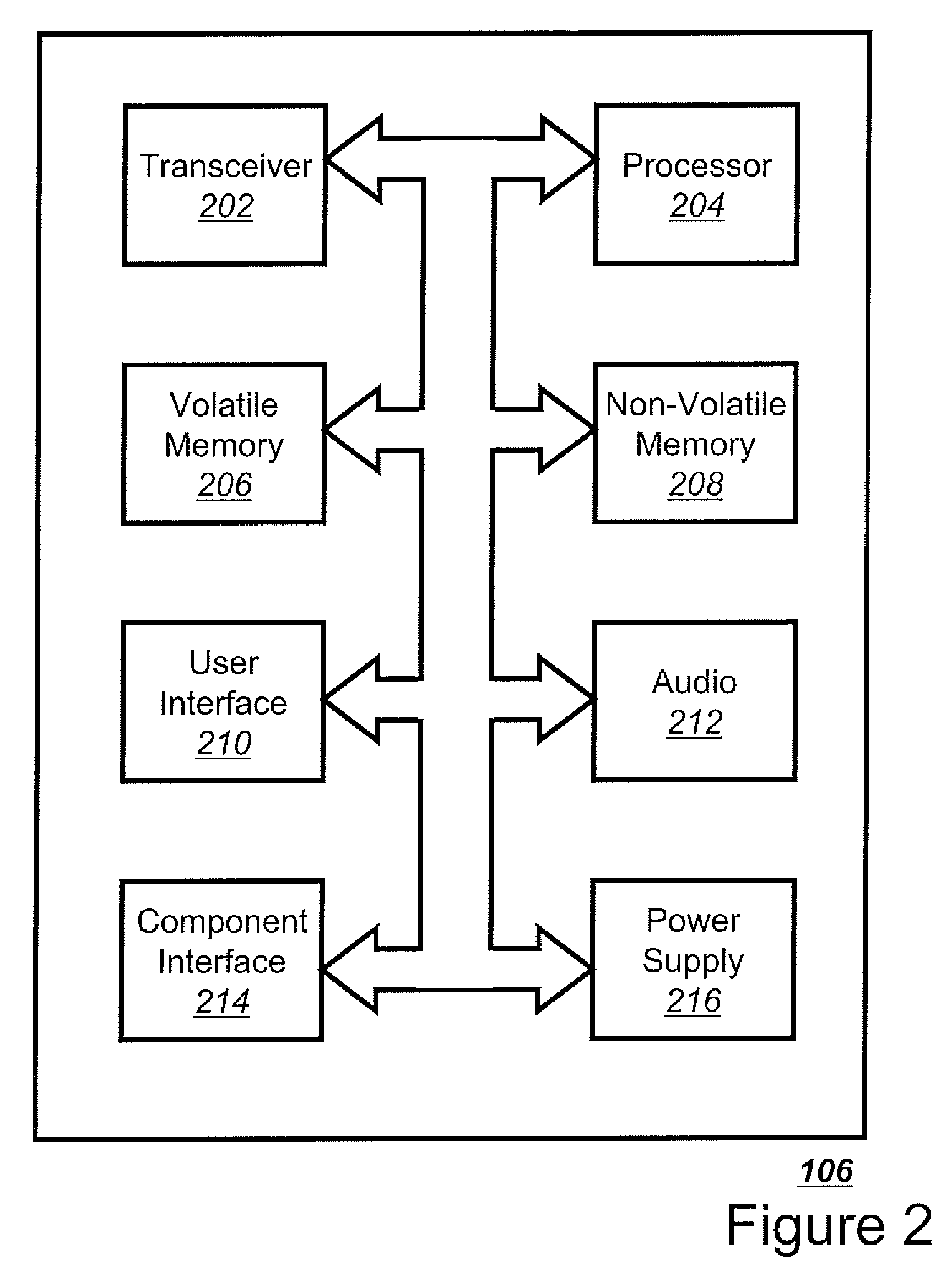 Method of optimizing policy conformance check for a device with a large set of posture attribute combinations