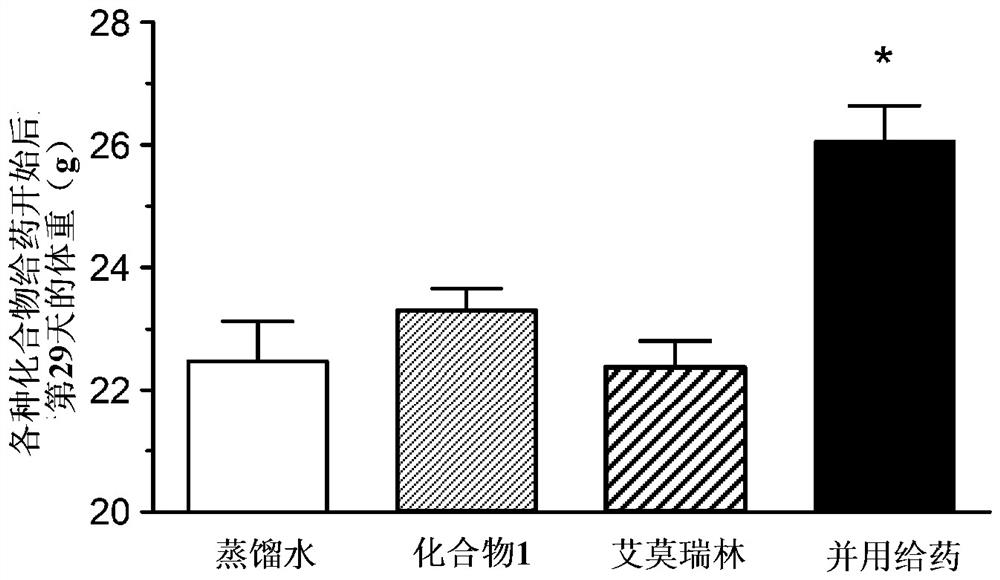 Therapeutic or prophylactic agent for cachexia