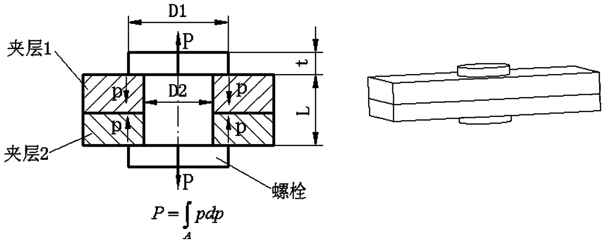 A bolt preload application method for nonlinear analysis of complex connection structures