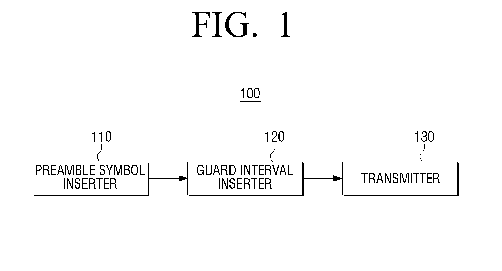 Transmitting apparatus, receiving apparatus and control methods thereof