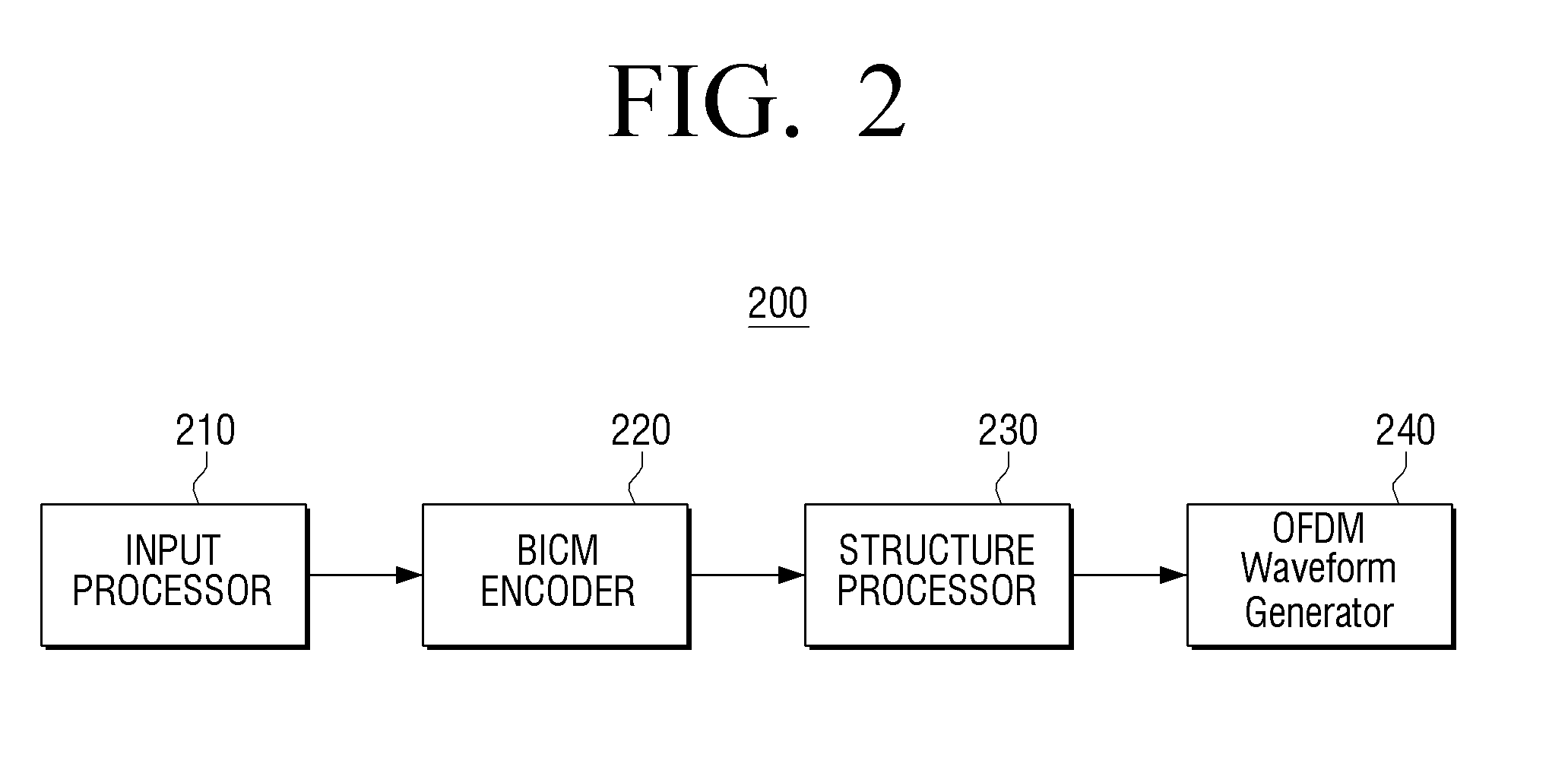 Transmitting apparatus, receiving apparatus and control methods thereof