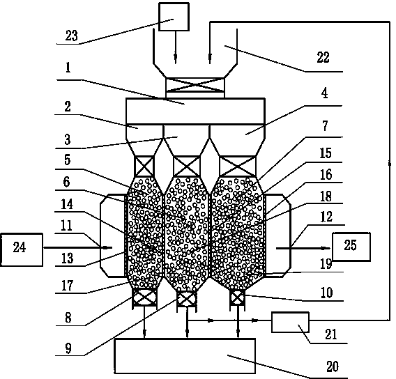 Device and method for removing acid gases in garbage incineration smoke at high temperature