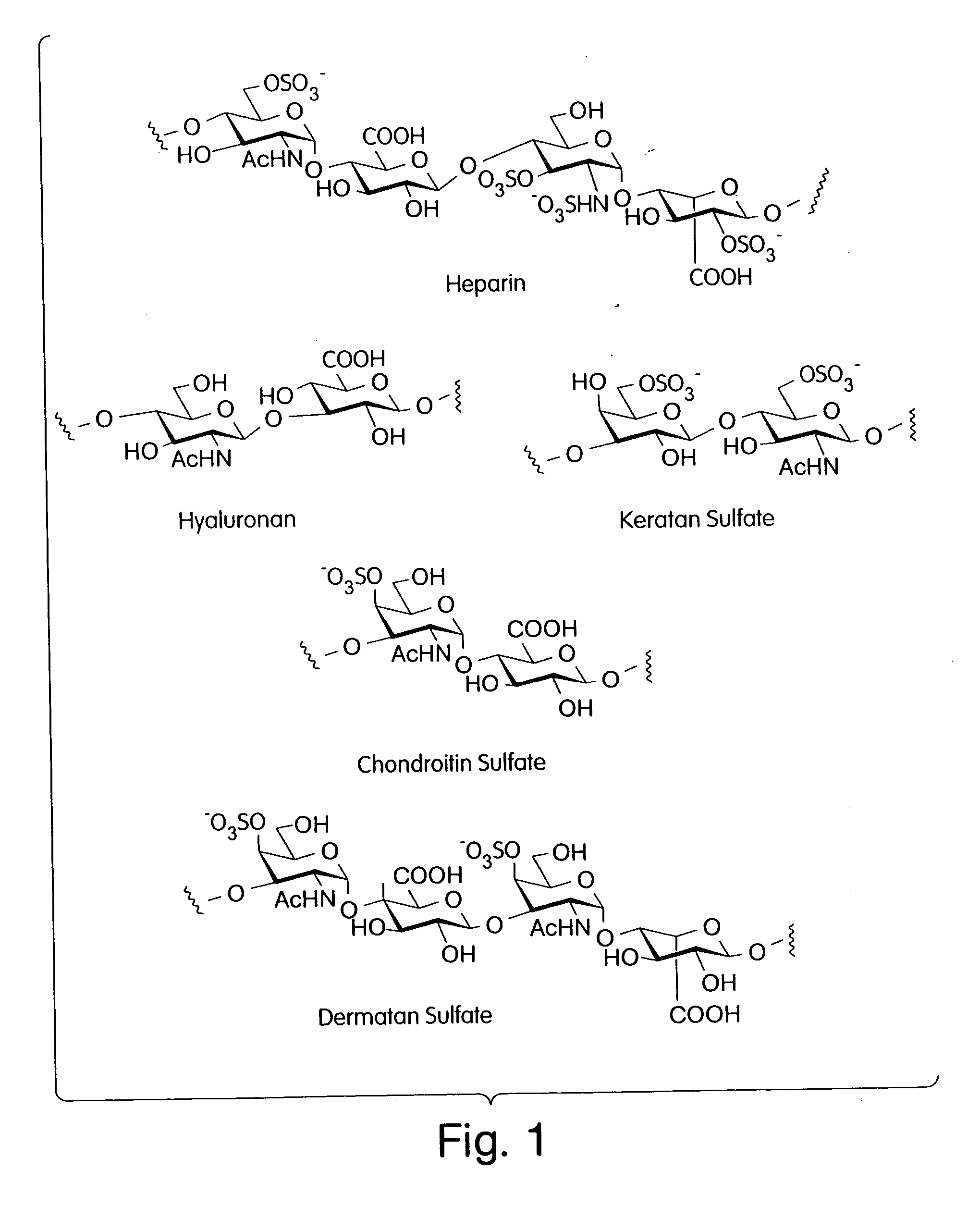 Solid- and solution-phase synthesis of heparin and other glycosaminoglycans