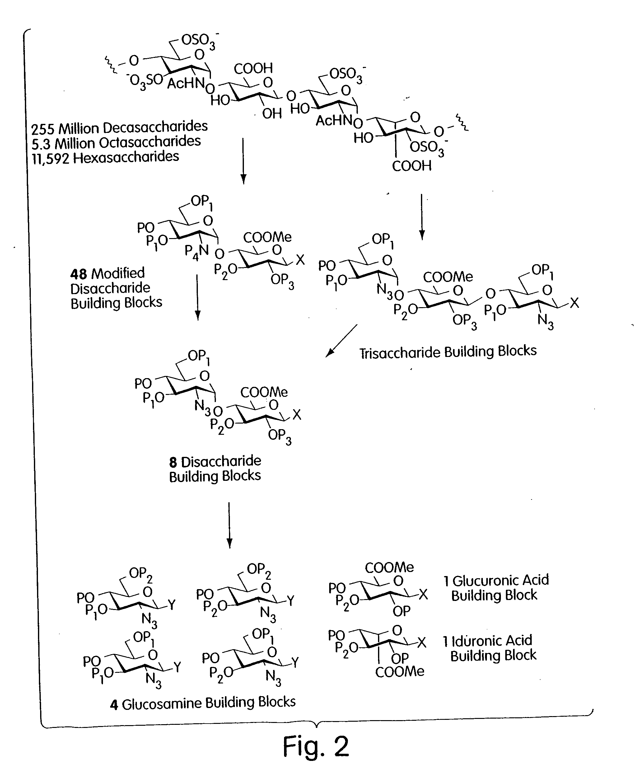 Solid- and solution-phase synthesis of heparin and other glycosaminoglycans