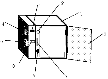 Storage compartment capable of delaying automatic door closing