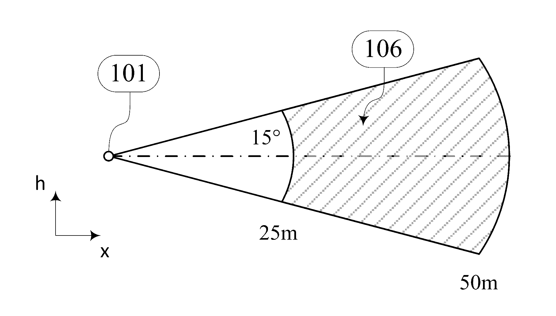 Method for segmenting the data of a 3D sensor produced in the presence of aerosol clouds for increasing the situational awareness and the location detection of obstacles