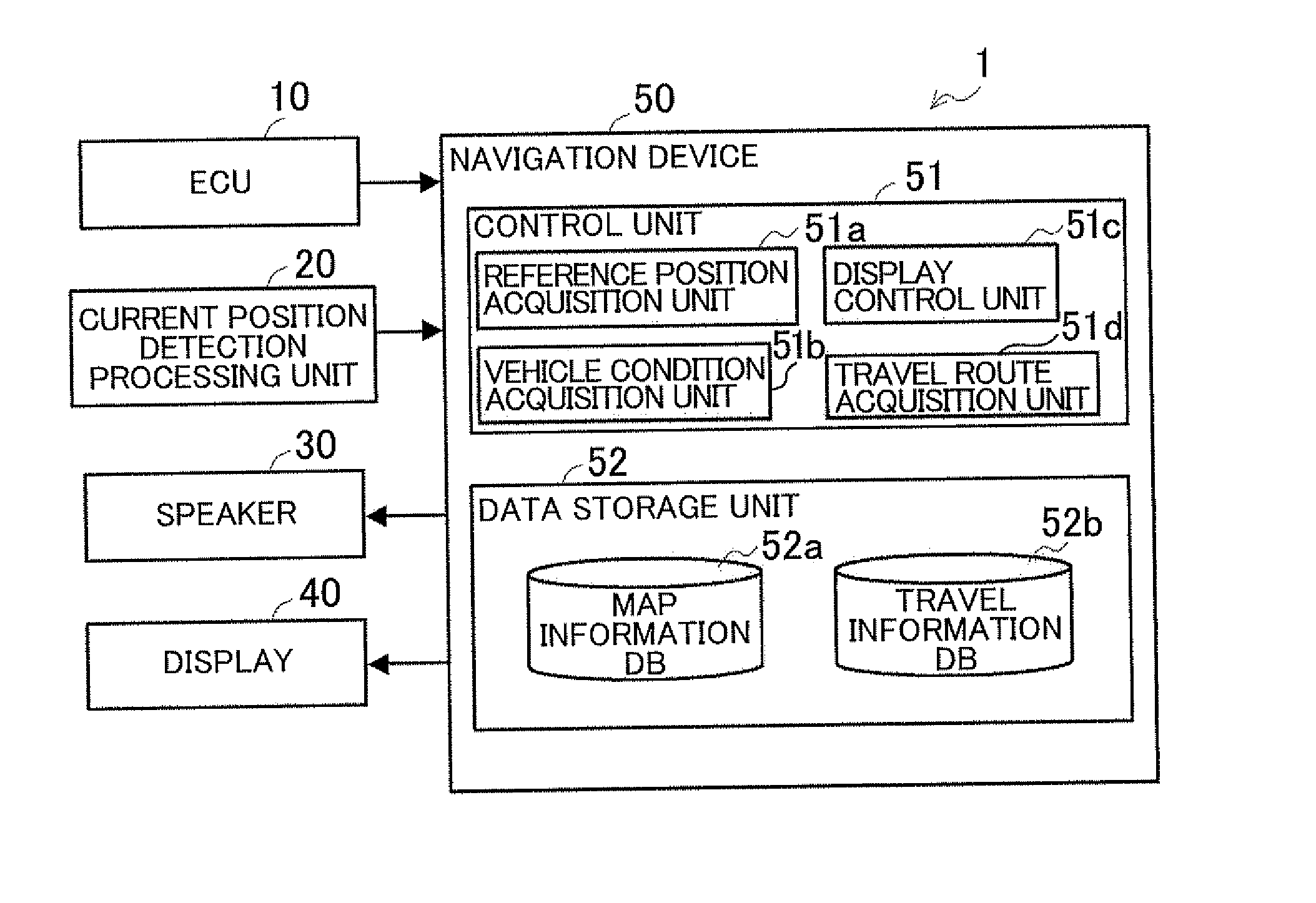 Navigation device, navigation method, and navigation program