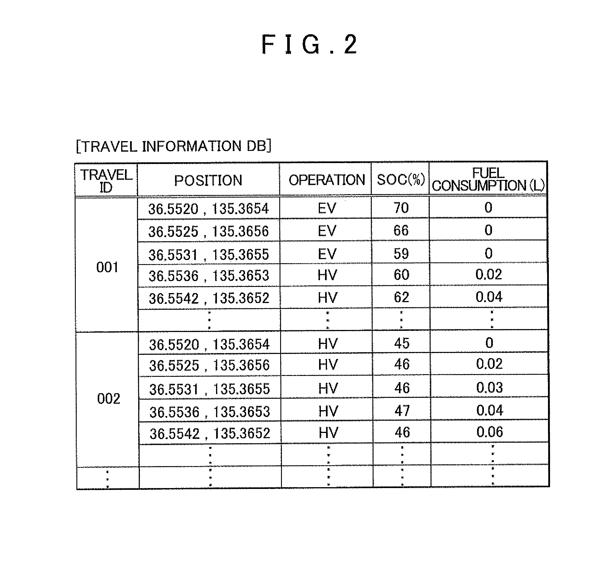 Navigation device, navigation method, and navigation program