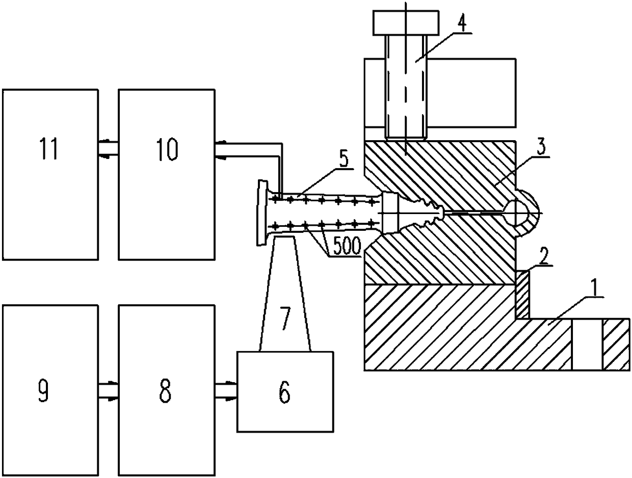 Blade Vibration Stress Distribution Calibration System and Method