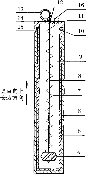 Inclination alarming device of tower crane