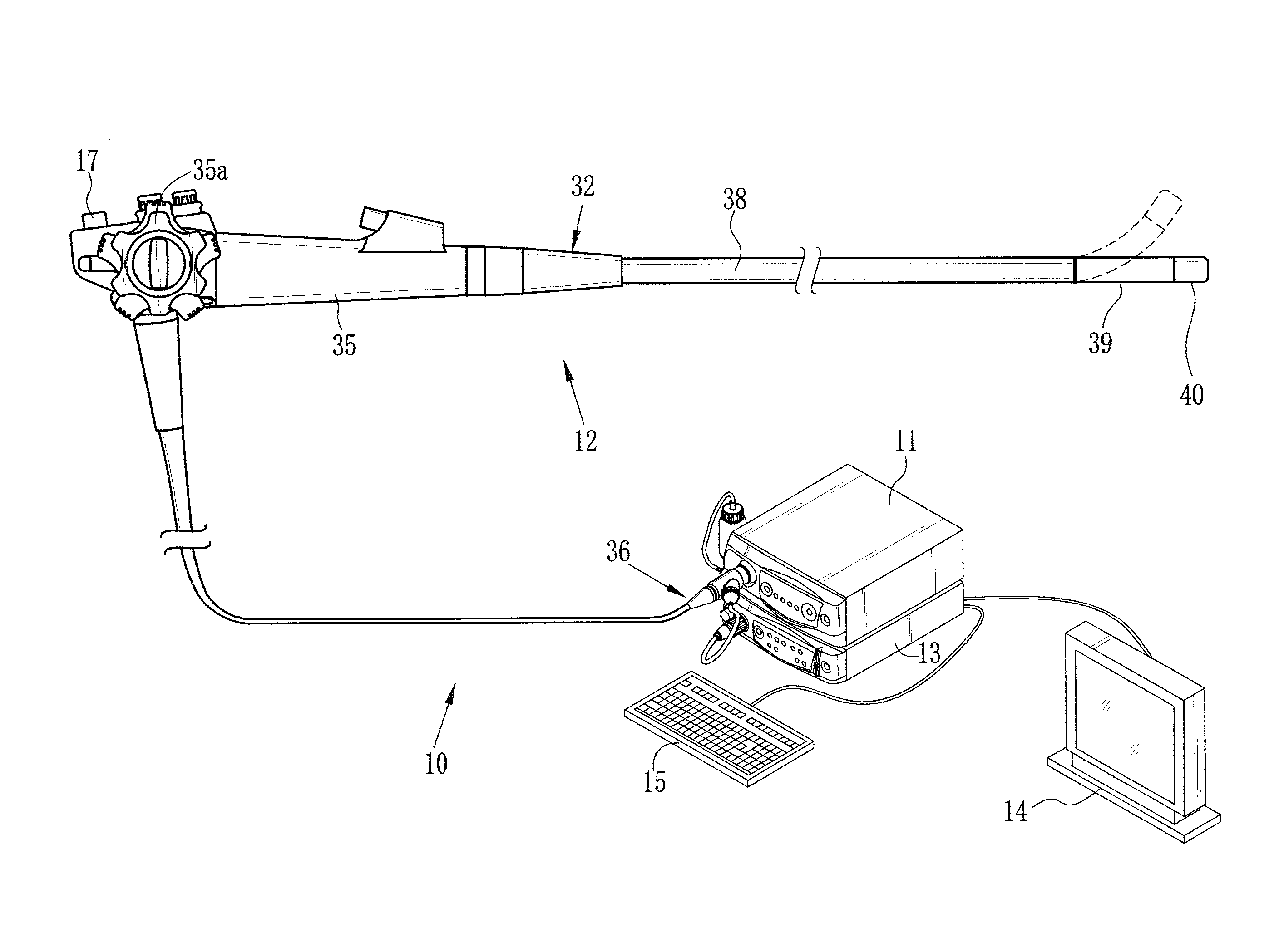 Endoscope system and operating method thereof