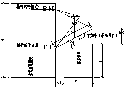 Hoisting mechanism for installation of cement waste heat boiler and setting method of hoisting mast