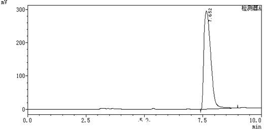 A high-performance liquid phase detection method for water-soluble vitamin E derivatives