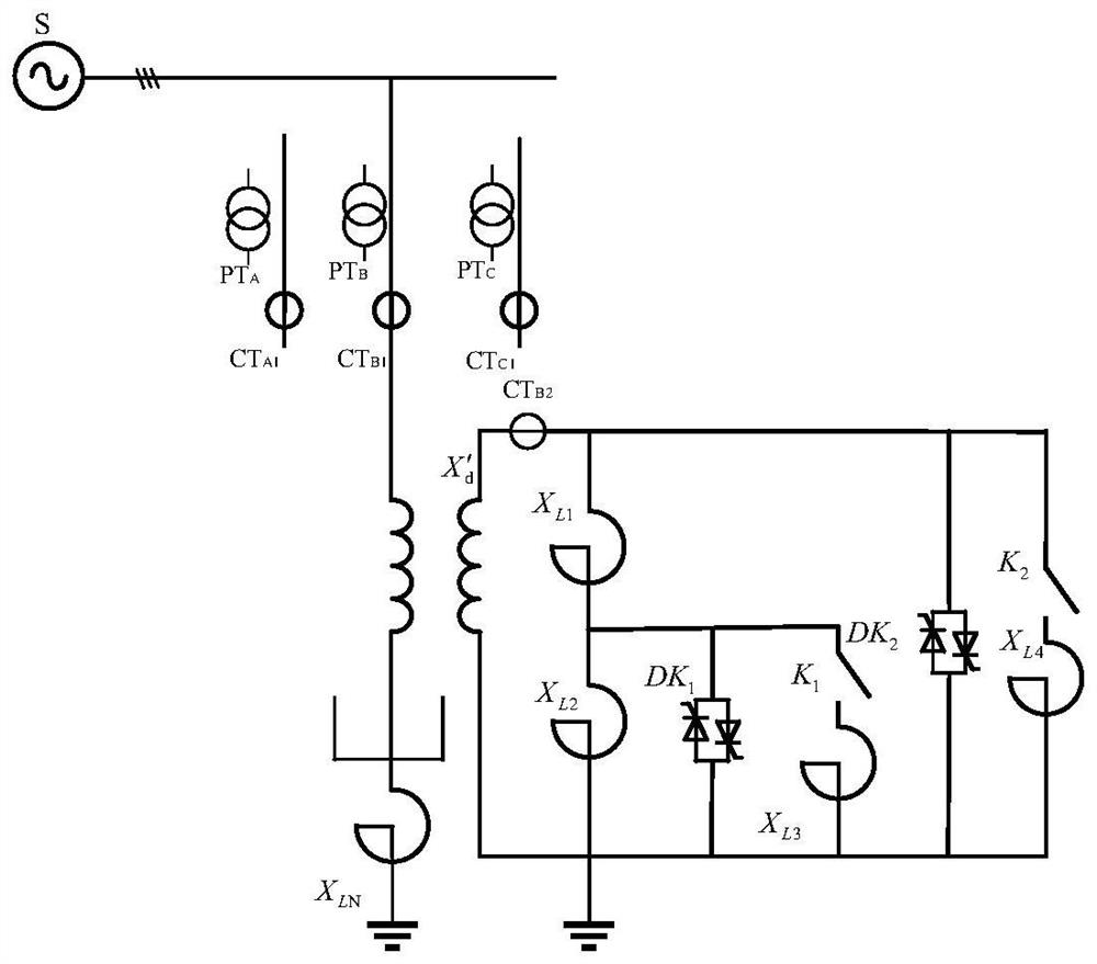 Protection method for turn-to-turn short circuit fault of controllable reactor