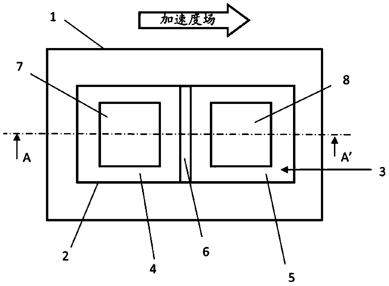 acceleration sensitive indicator