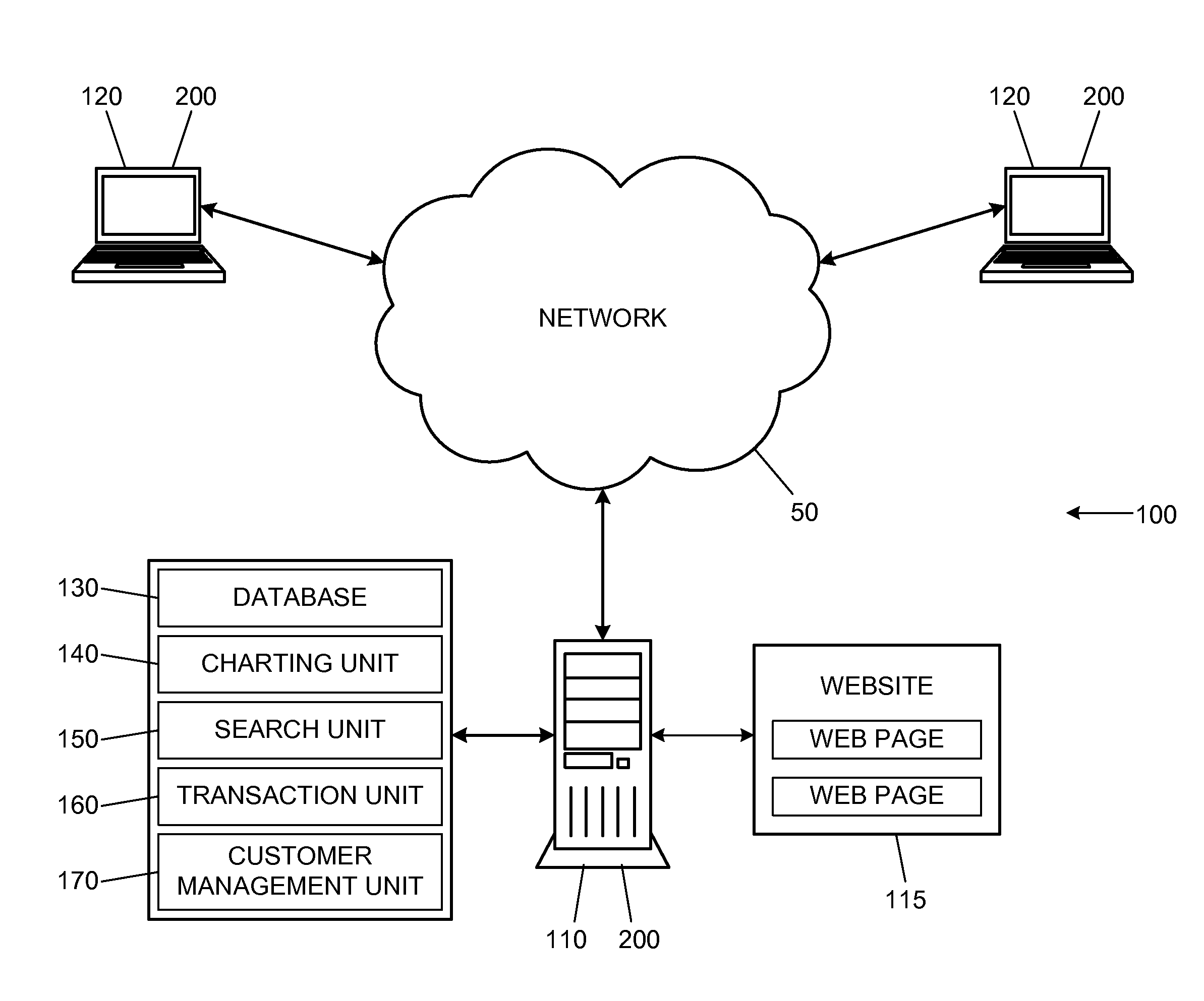 Ticketing systems and methods incorporating interactive seating charts