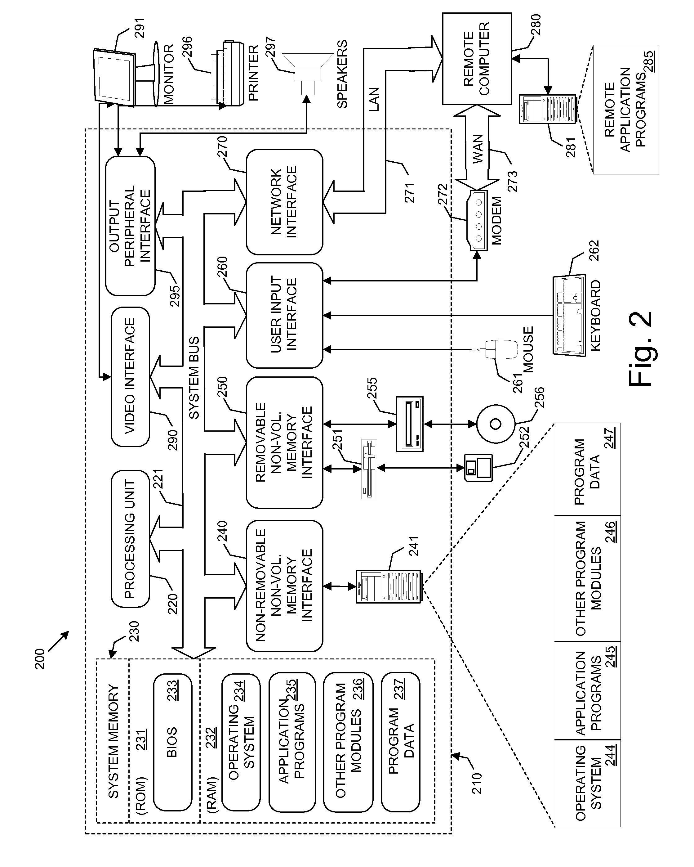 Ticketing systems and methods incorporating interactive seating charts