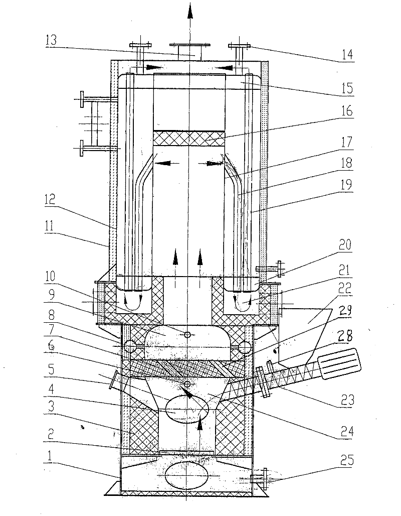 Vertical environment-friendly boiler for triple dedusting burning wood and biomass particle fuel in boiler