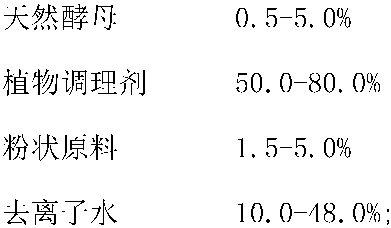 Super natural yeast composition, and preparation method and application thereof in cosmetics