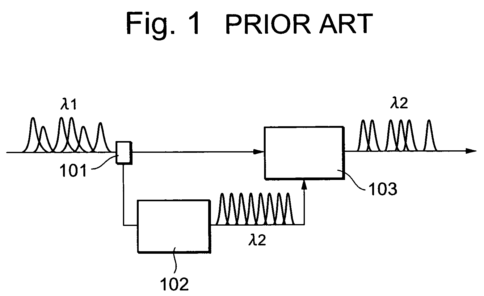 Optical signal regenerative repeater, optical gate control method, and optical signal regeneration method