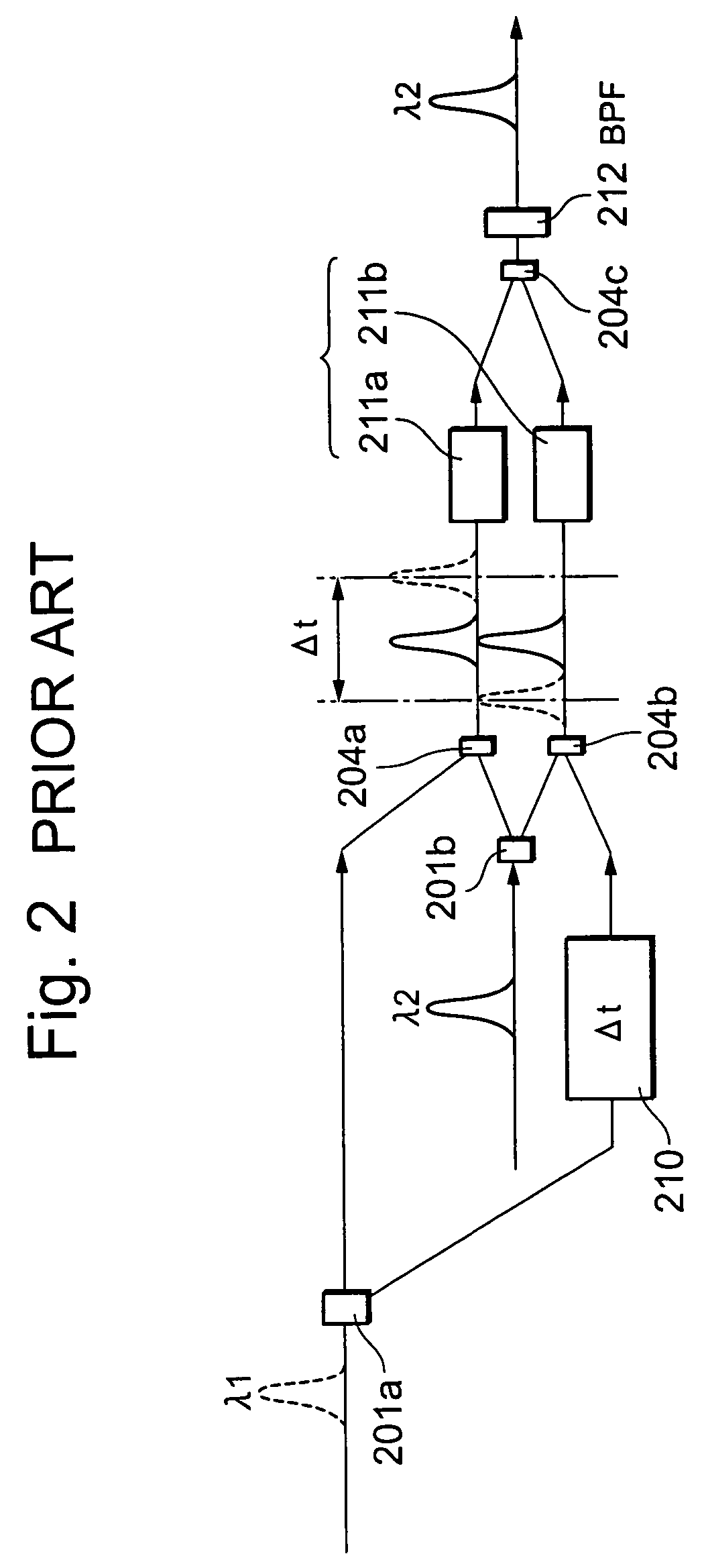 Optical signal regenerative repeater, optical gate control method, and optical signal regeneration method