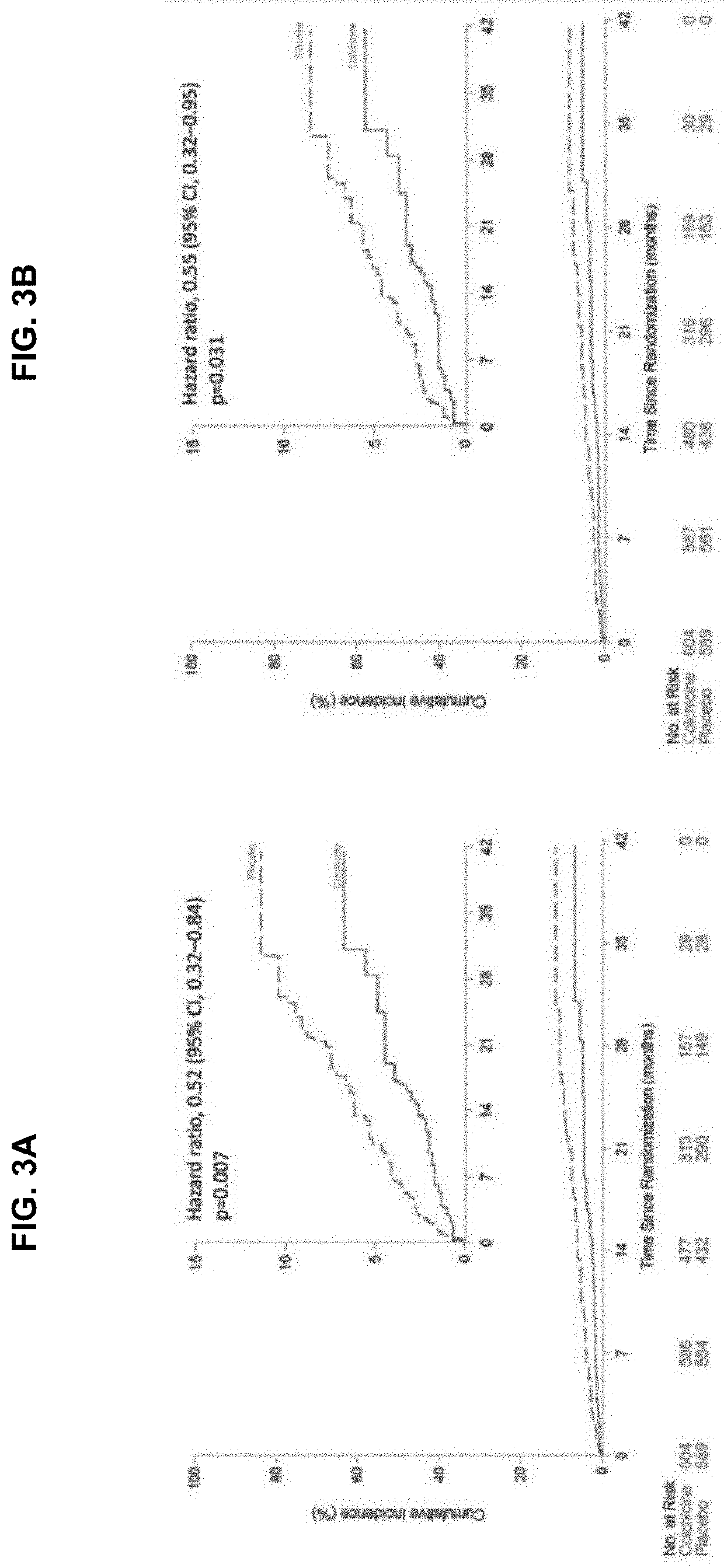 Early administration of low-dose colchicine after myocardial infarction