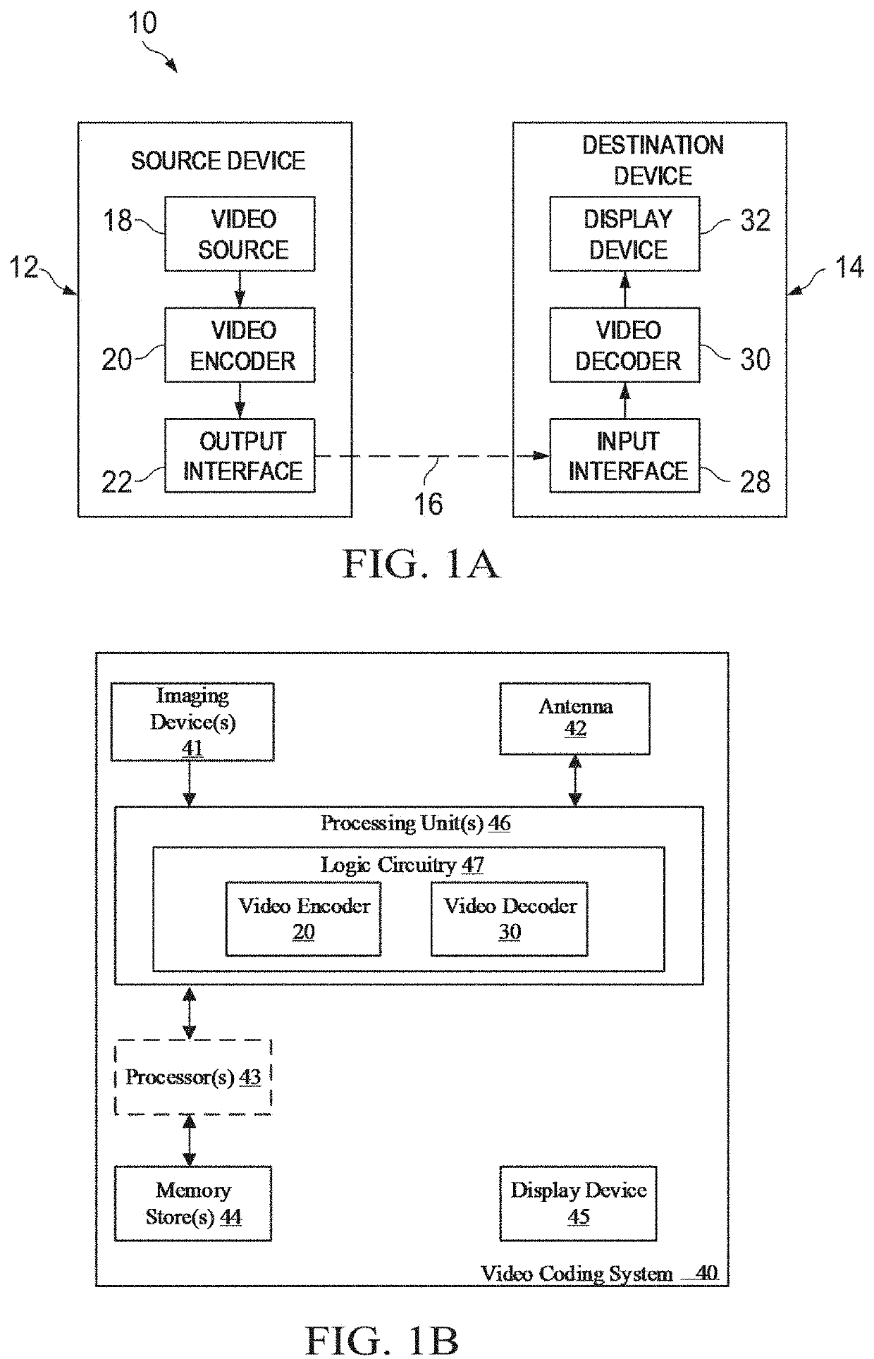 Intra prediction method and device