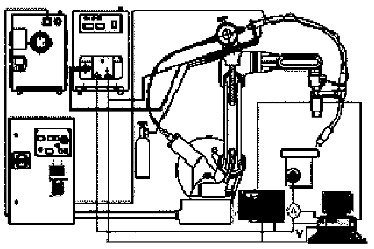 Welding deviation detection system and detection method based on GMAW molten pool contour features