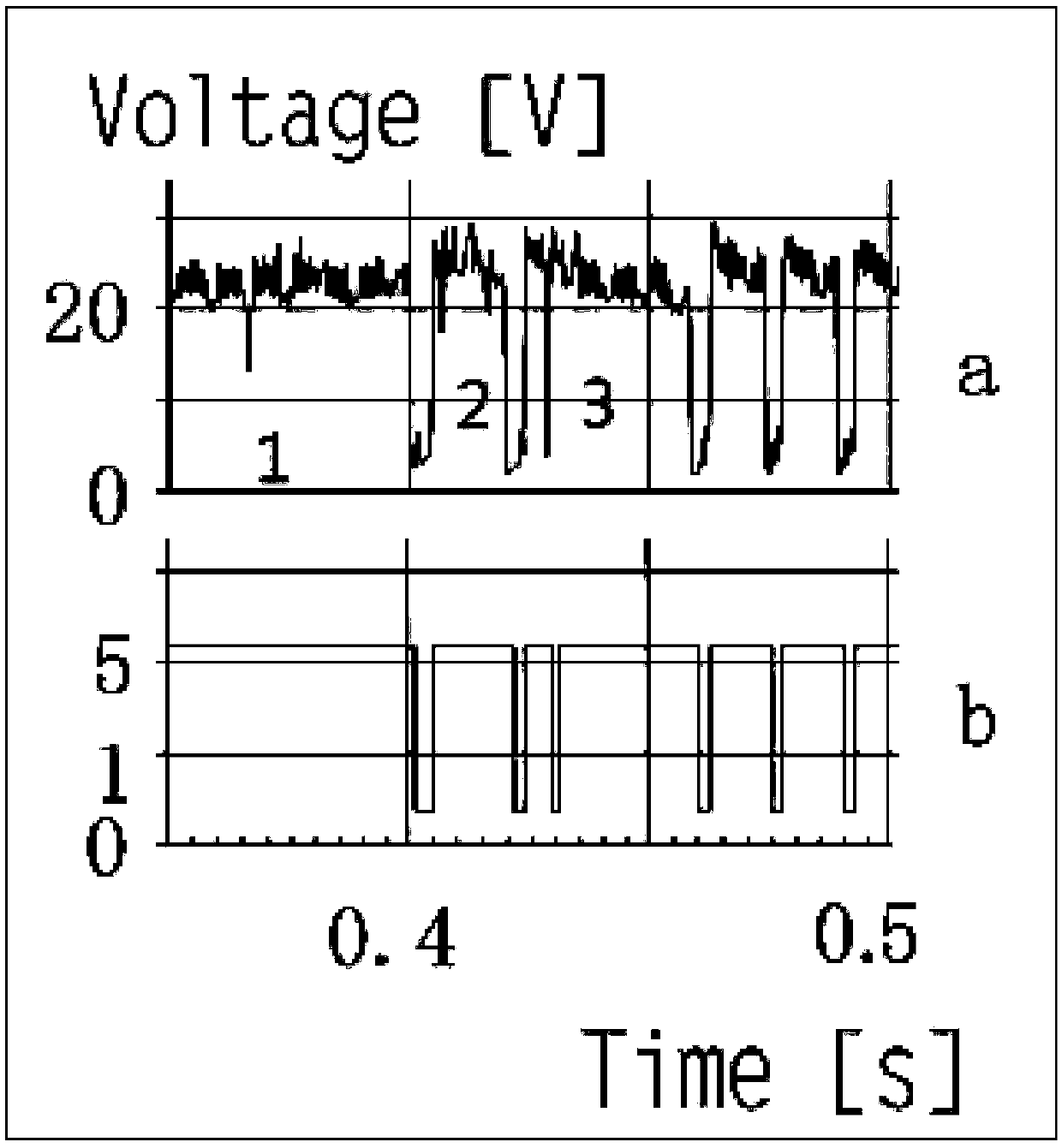 Welding deviation detection system and detection method based on GMAW molten pool contour features