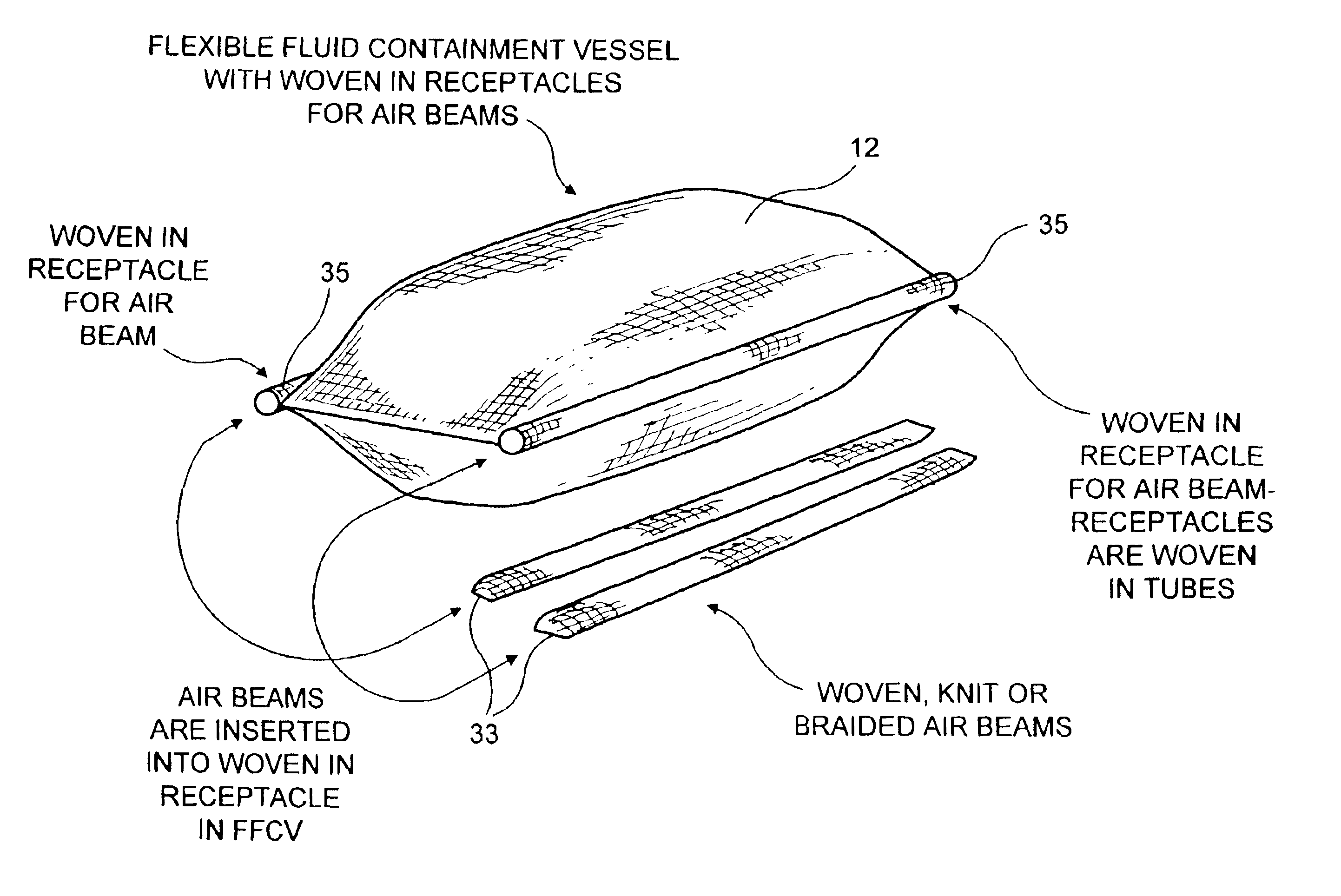 Flexible fluid containment vessel