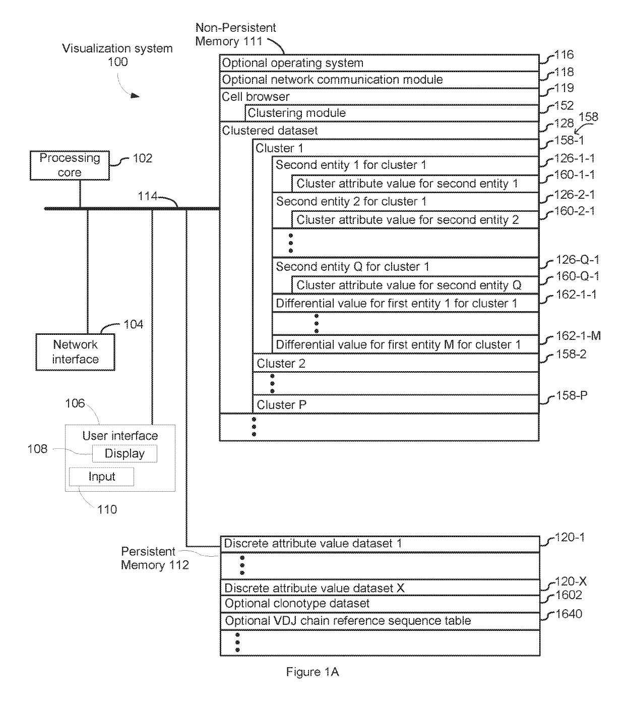 Systems and methods for visualizing a pattern in a dataset