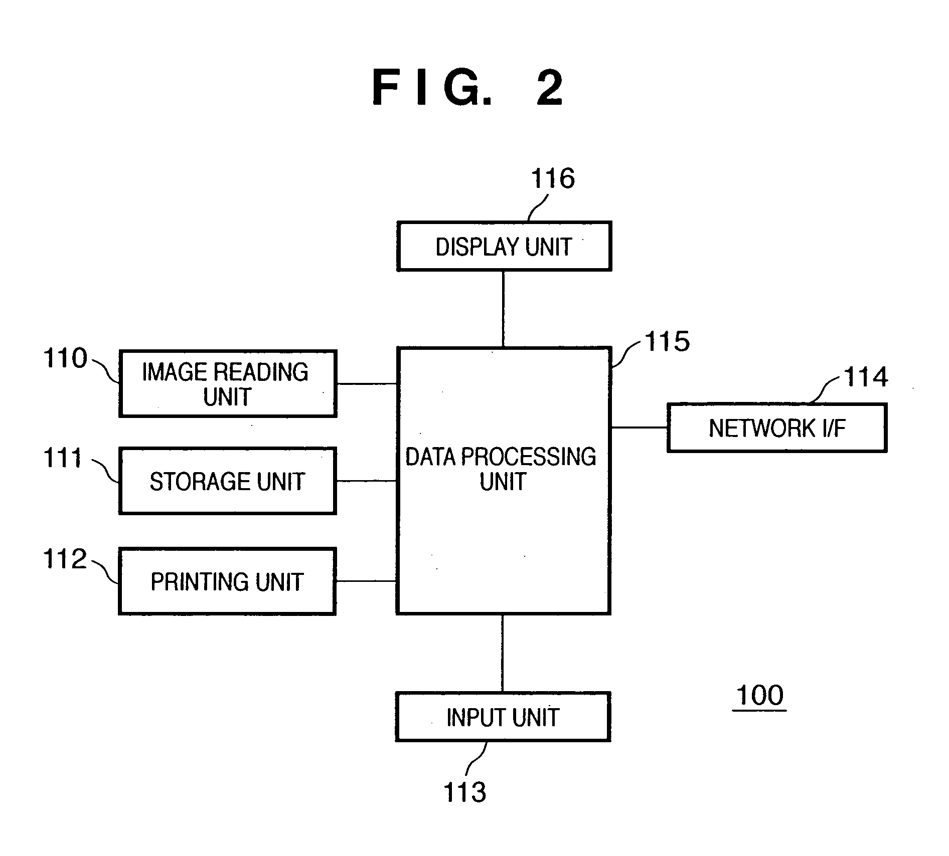 Image processing apparatus, information processing apparatus, control method therefor, and program