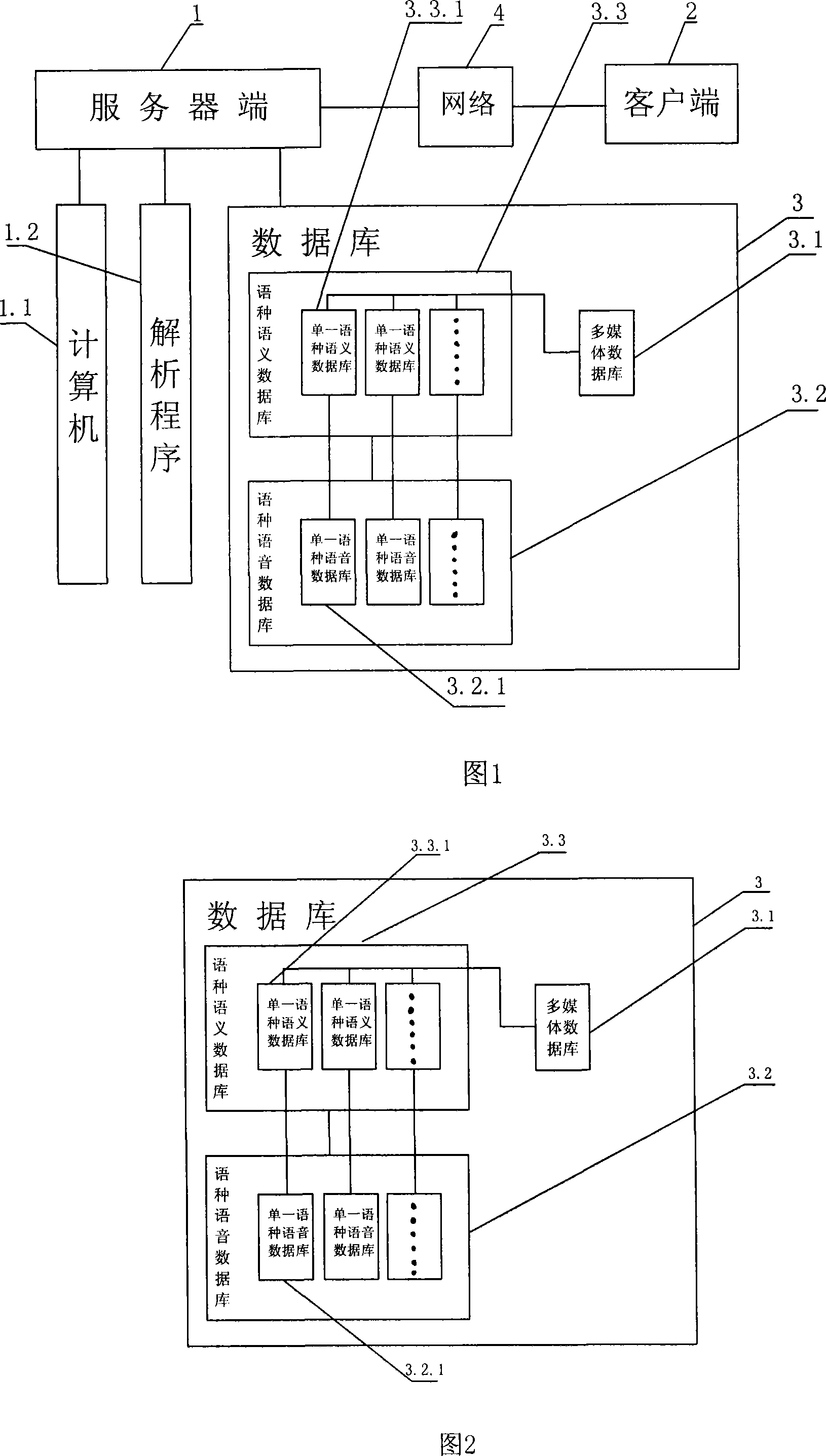 Device basing on multi-terminal multi-lingual translation method between multi-platform of multimedia