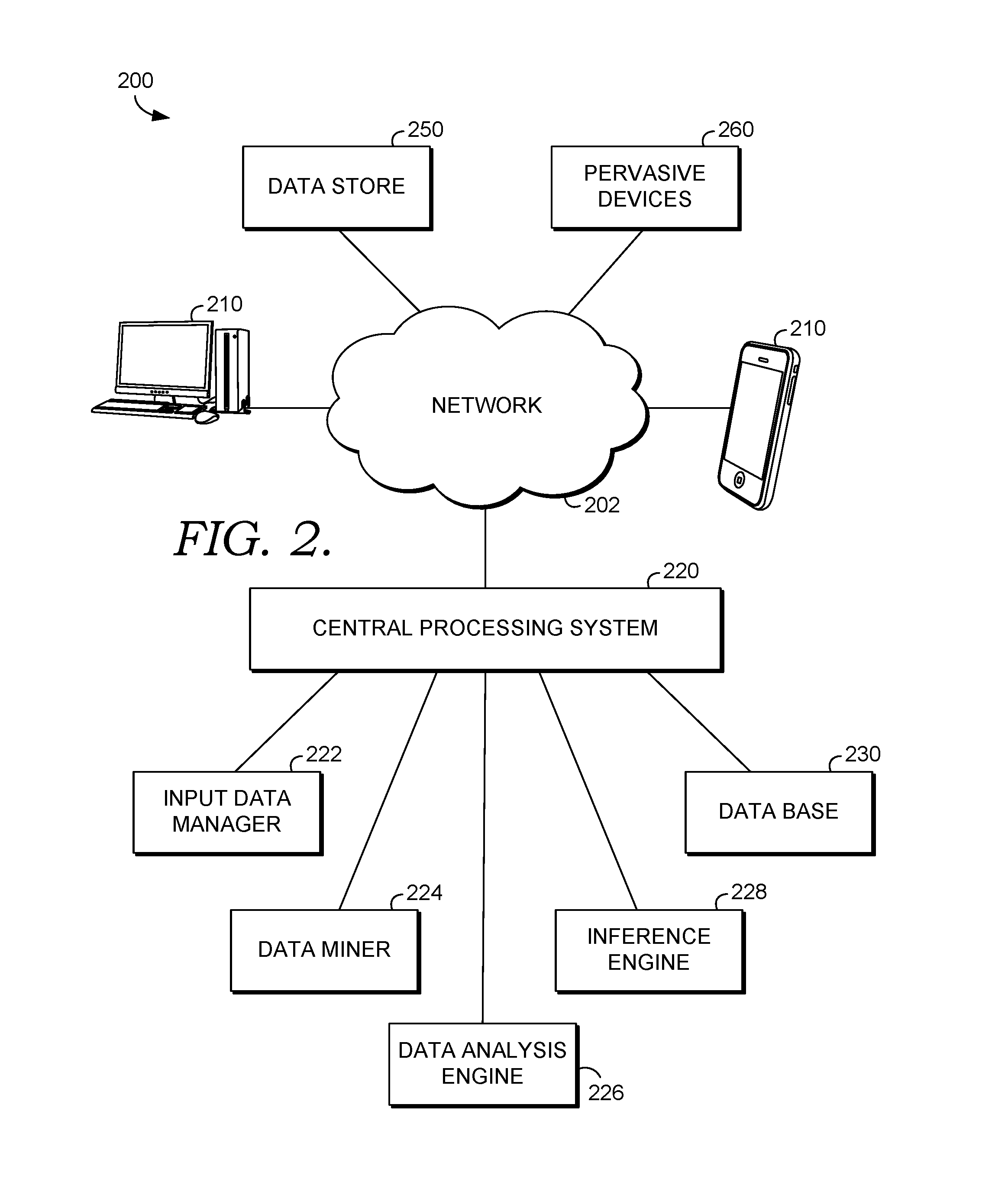 Systems and methods for capturing data, creating billable information and outputting billable information