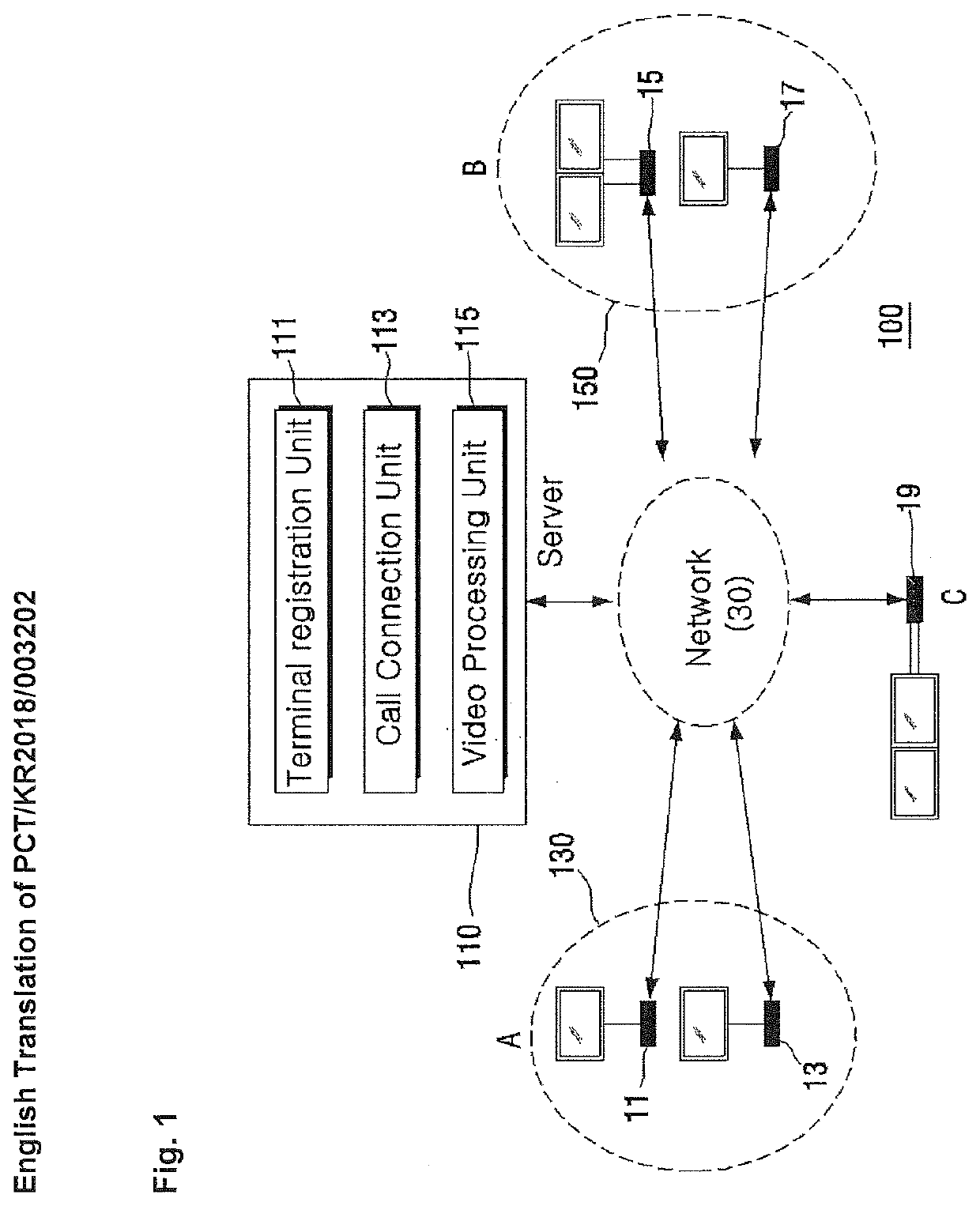 Videoconferencing server for providing multi-screen videoconferencing by using a plurality of videoconferencing terminals and method therefor