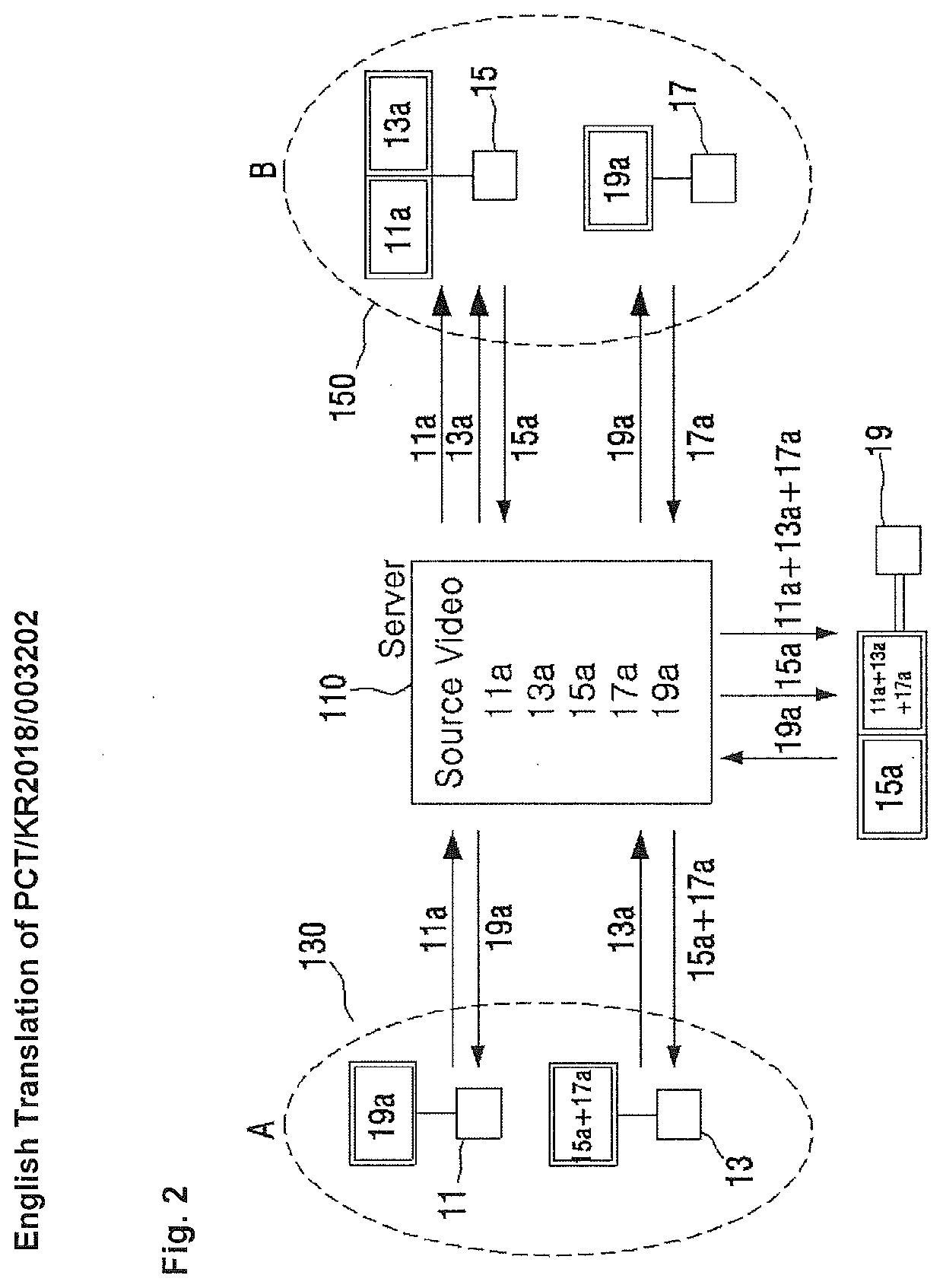 Videoconferencing server for providing multi-screen videoconferencing by using a plurality of videoconferencing terminals and method therefor