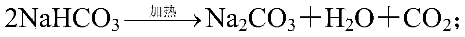 Preprocessing method and device for testing abundance of carbonates sample 14 C