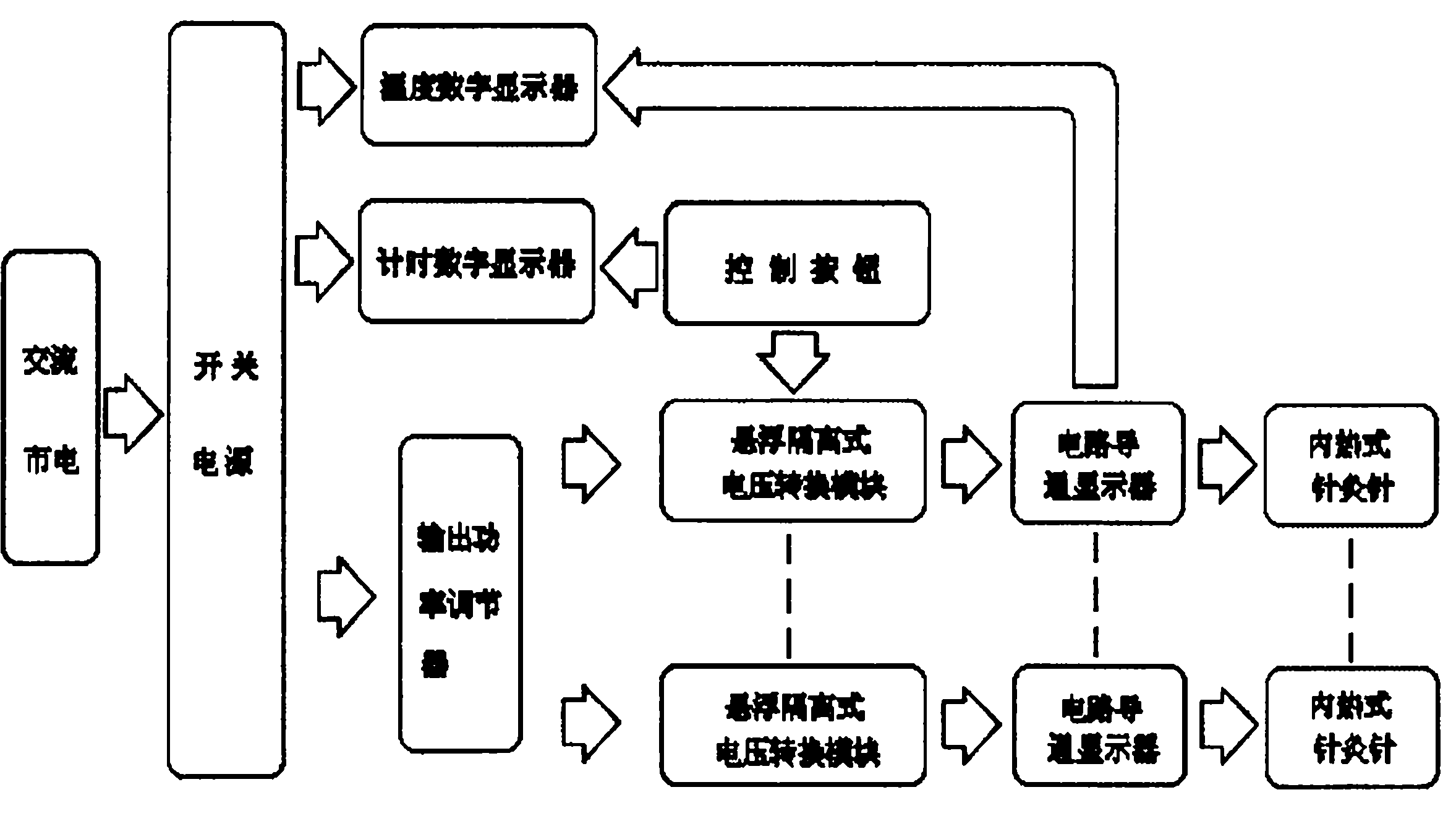 Internal heating type acupuncture therapeutic apparatus