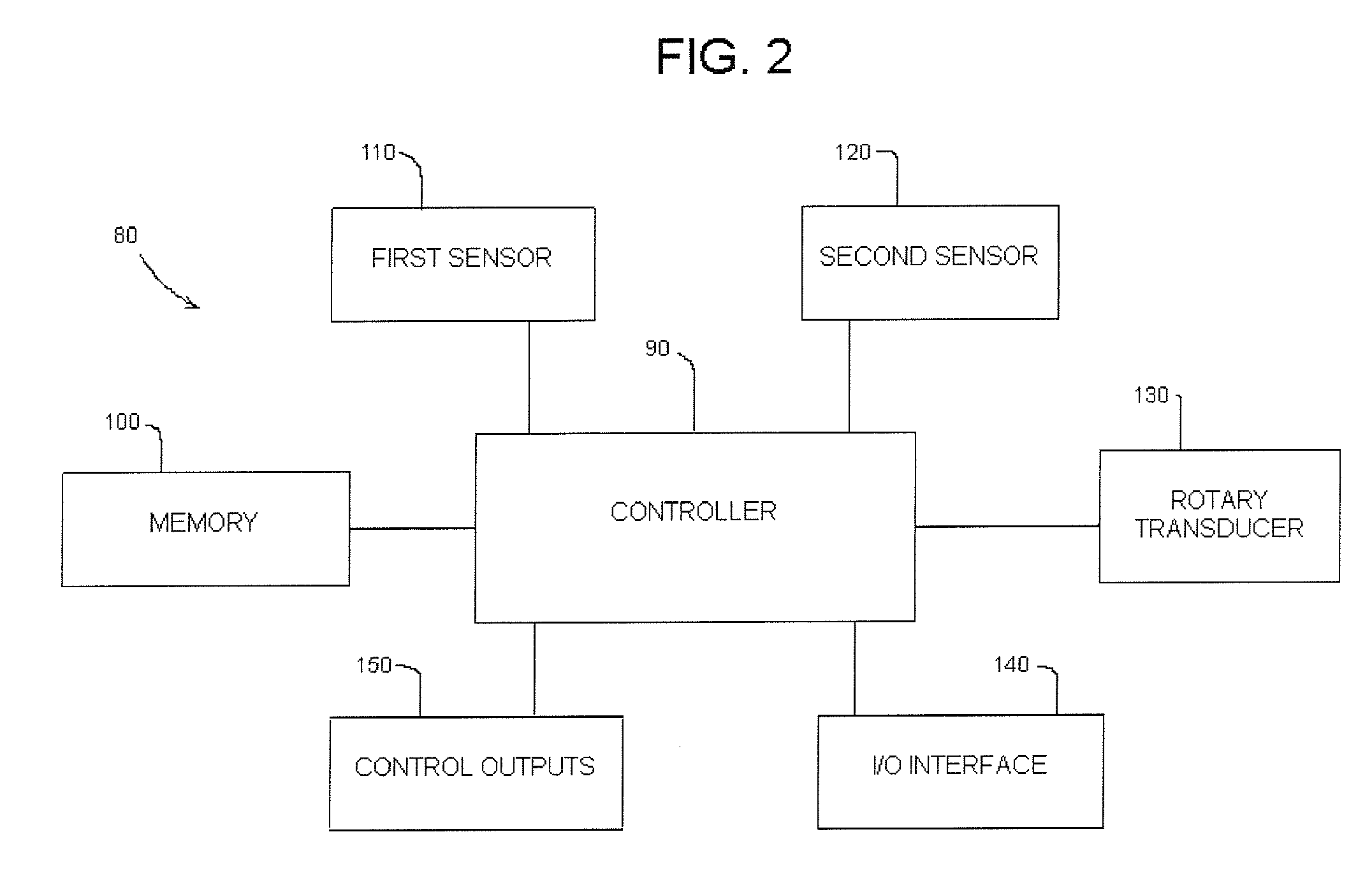 Self-Propelled Concrete Saw With Forward Motion Speed Control System