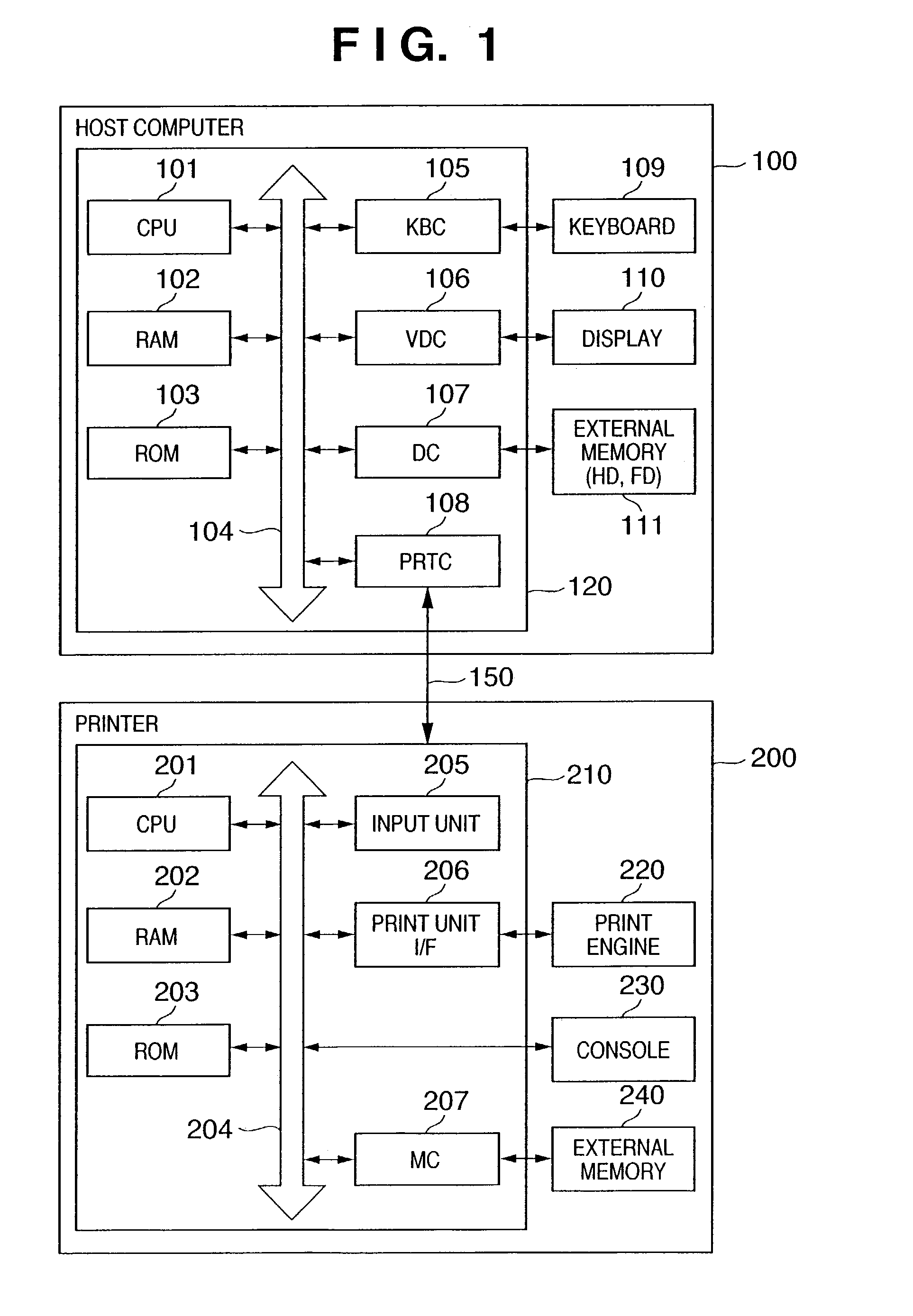 Print layout apparatus and method