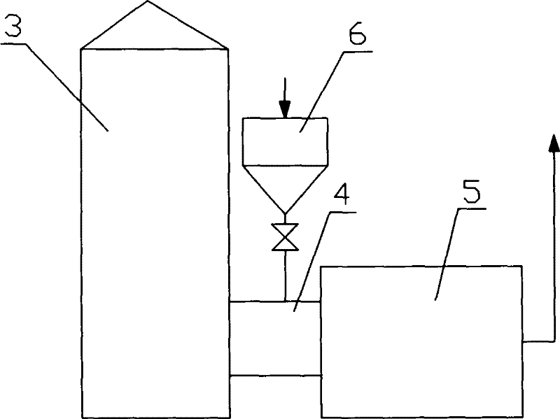 Method for blowing soot for waste heat boiler by using waste